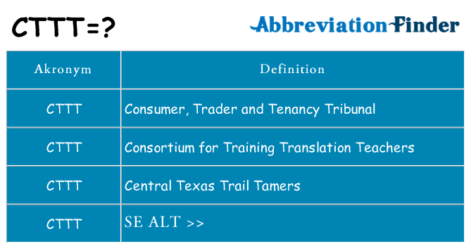 Hvad betyder cttt står for