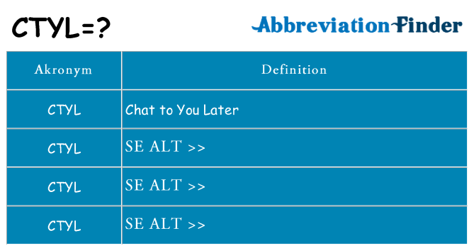 Hvad betyder ctyl står for