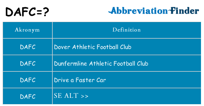 Hvad betyder dafc står for
