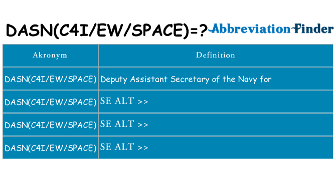 Hvad betyder dasnc4iewspace står for