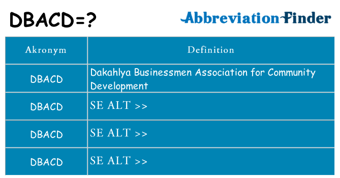 Hvad betyder dbacd står for