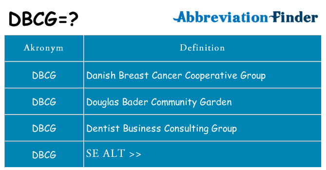 Hvad betyder dbcg står for