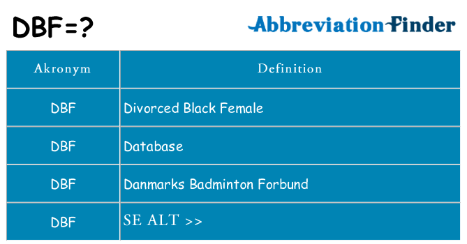 Hvad betyder dbf står for