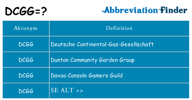 Hvad betyder dcgg står for