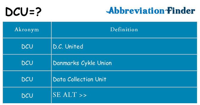 Hvad betyder dcu står for