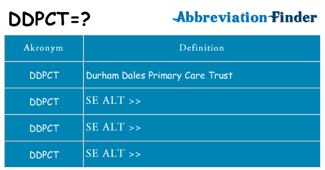 Hvad betyder ddpct står for