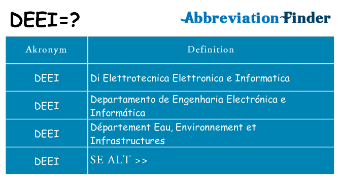 Hvad betyder deei står for