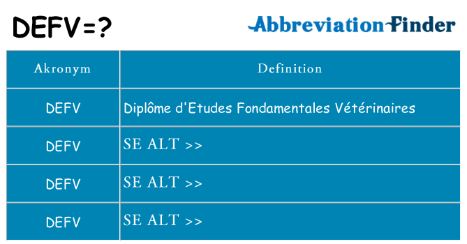 Hvad betyder defv står for