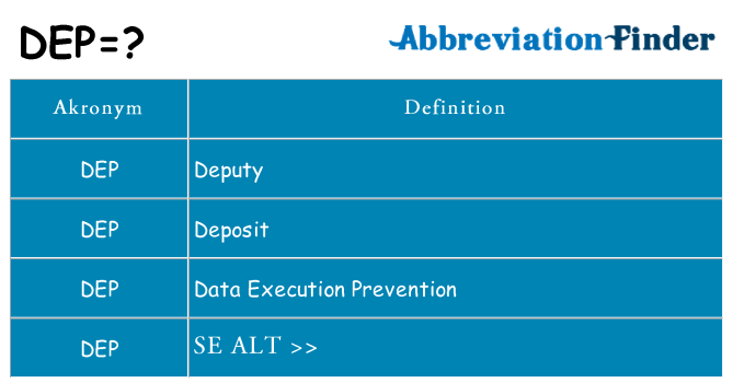 Hvad betyder dep står for
