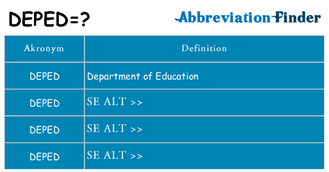 Hvad betyder deped står for