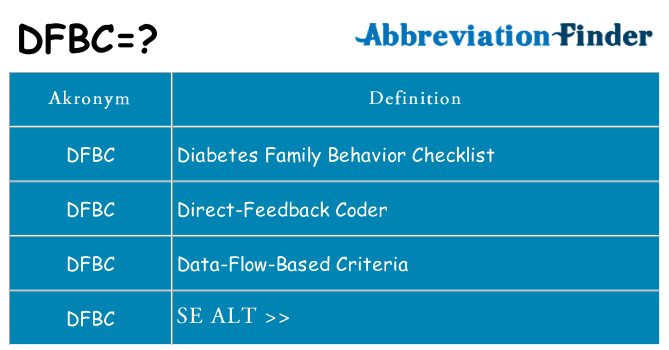 Hvad betyder dfbc står for
