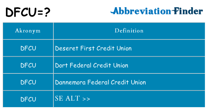 Hvad betyder dfcu står for