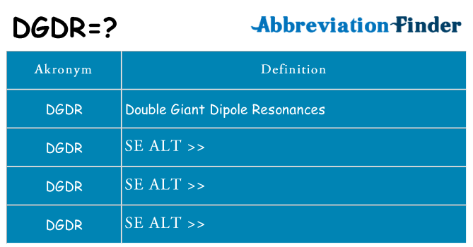 Hvad betyder dgdr står for