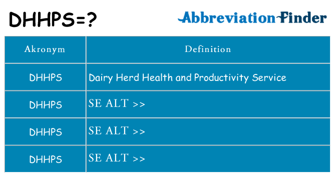 Hvad betyder dhhps står for