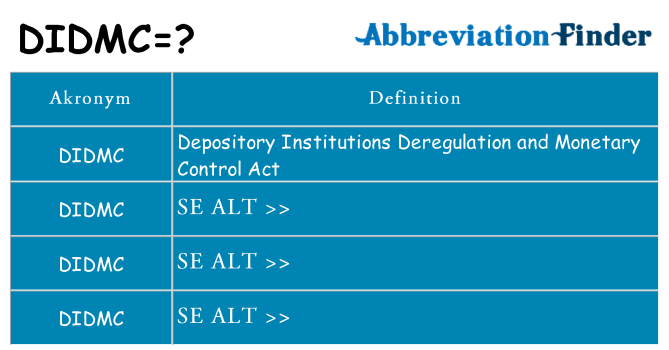 Hvad betyder didmc står for