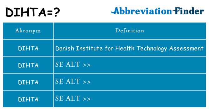 Hvad betyder dihta står for