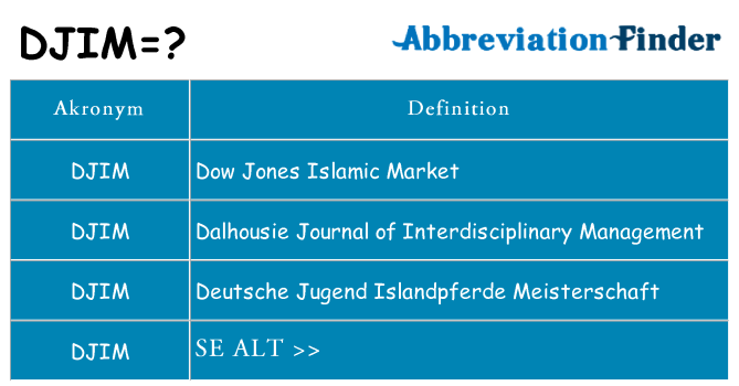 Hvad betyder djim står for