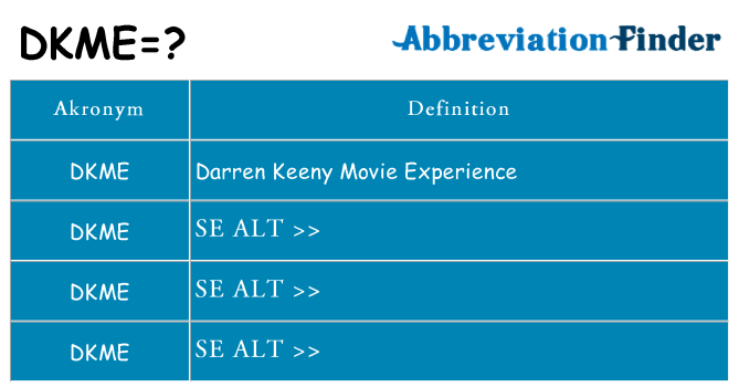 Hvad betyder dkme står for