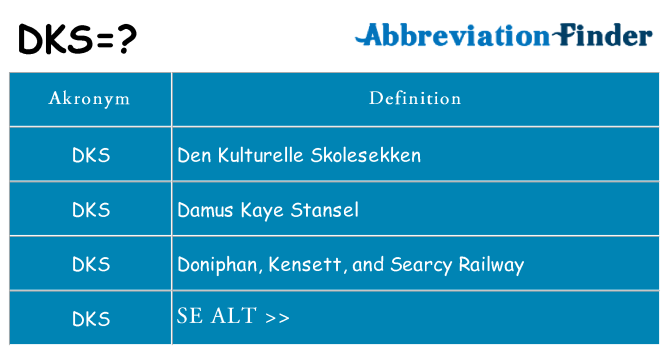 Hvad betyder dks står for