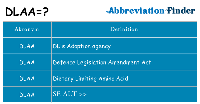 Hvad betyder dlaa står for