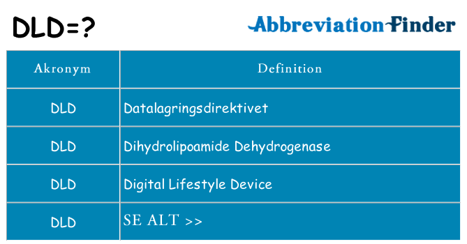 Hvad betyder dld står for