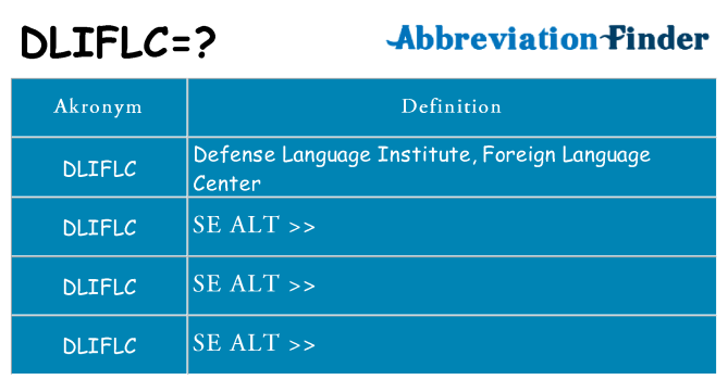 Hvad betyder dliflc står for