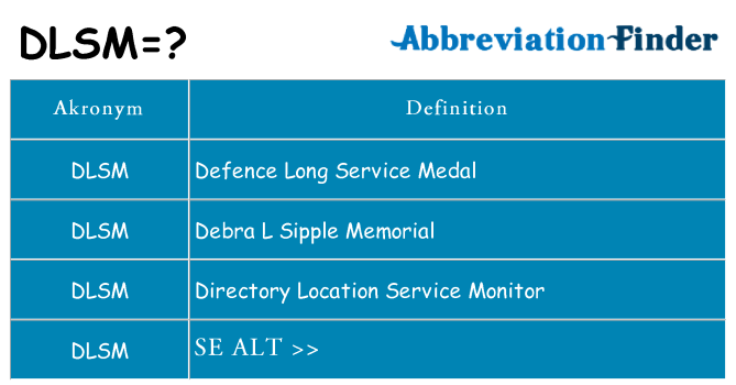 Hvad betyder dlsm står for