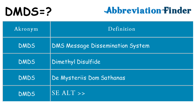 Hvad betyder dmds står for