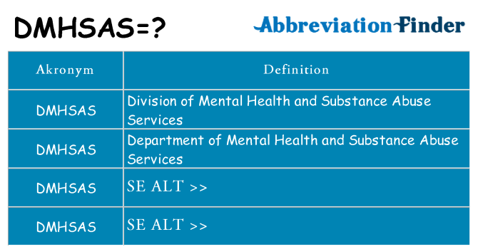 Hvad betyder dmhsas står for