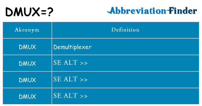 Hvad betyder dmux står for