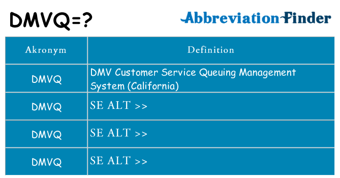 Hvad betyder dmvq står for