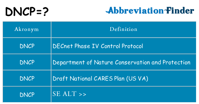 Hvad betyder dncp står for