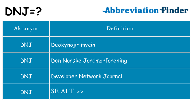 Hvad betyder dnj står for