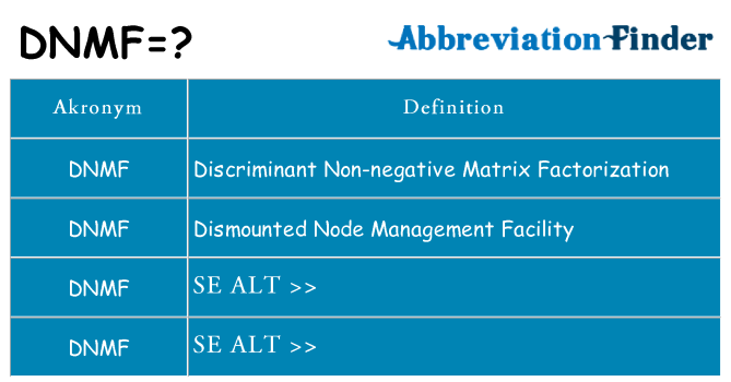 Hvad betyder dnmf står for