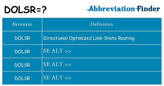 Hvad betyder dolsr står for
