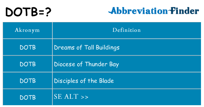 Hvad betyder dotb står for