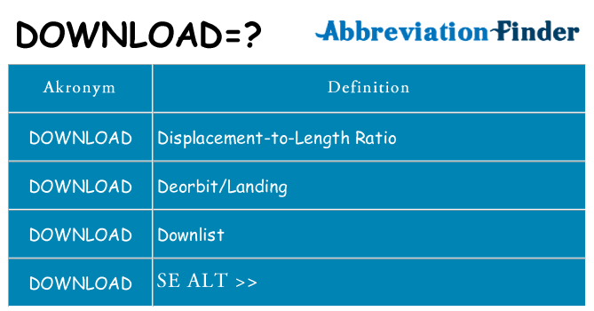 Hvad betyder download står for