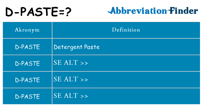 Hvad betyder d-paste står for