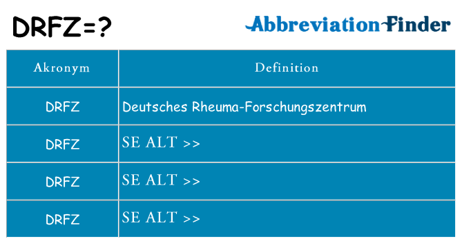 Hvad betyder drfz står for