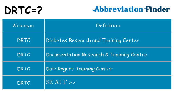 Hvad betyder drtc står for