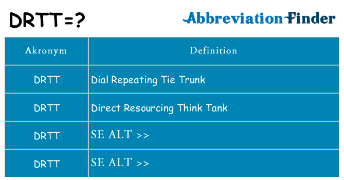 Hvad betyder drtt står for