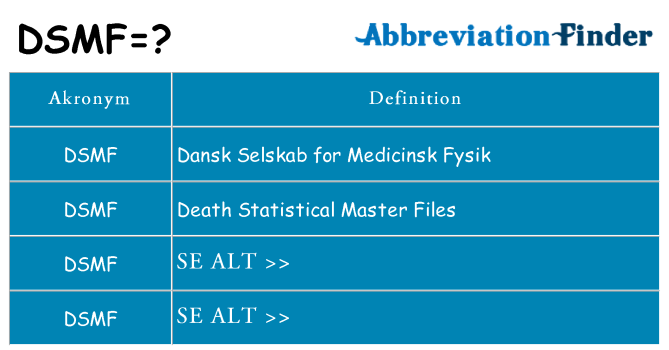 Hvad betyder dsmf står for
