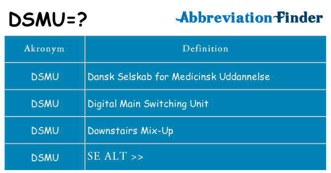 Hvad betyder dsmu står for
