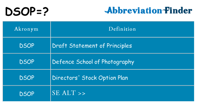 Hvad betyder dsop står for