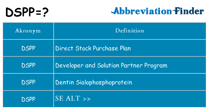 Hvad betyder dspp står for