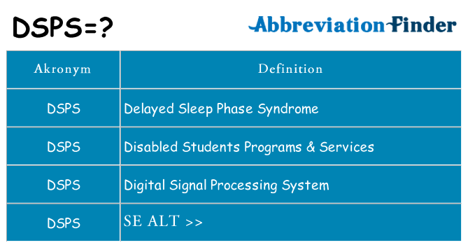Hvad betyder dsps står for