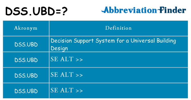 Hvad betyder dss-ubd står for