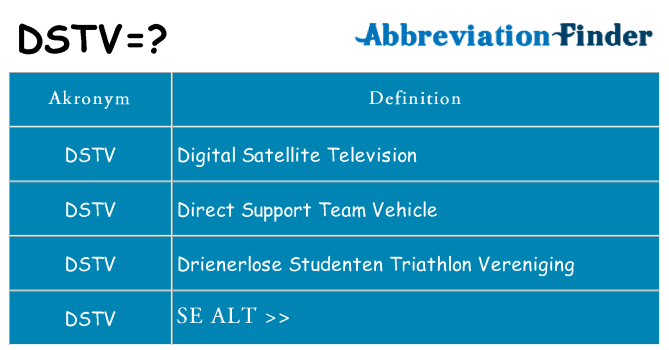 Hvad betyder dstv står for