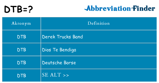Hvad betyder dtb står for