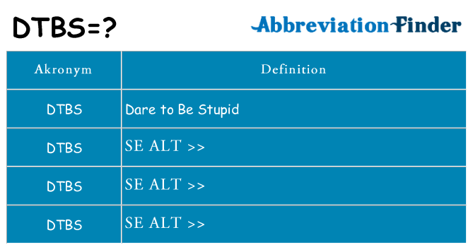 Hvad betyder dtbs står for